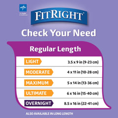 FitRight Incontinence Bladder Control Pads, Moderate Absorbency Protection, (16 Count)