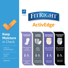 FitRight Incontinence Bladder Control Pads, Moderate Absorbency Protection, (16 Count)