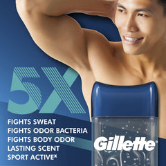 Gillette Antiperspirant Deodorant for Men, Clear Gel, Smooth Defense, 72 Hr. Sweat Protection, 108g