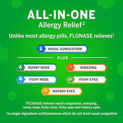 Flonase Allergy Relief Nasal Spray, 24 Hour Non Drowsy Allergy Medicine, Metered Nasal Spray - 72 Sprays - Zecoya