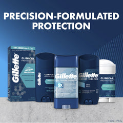 Gillette Antiperspirant Deodorant for Men, Clear Gel, Smooth Defense, 72 Hr. Sweat Protection, 108g