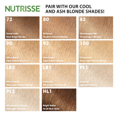 Garnier Nutrisse 5 Minute Nourishing Color Hair Mask with Triple Oils Delivers Day 1 Color Results, for Color Treated Hair, Cool Blonde, 4.2 fl. oz.